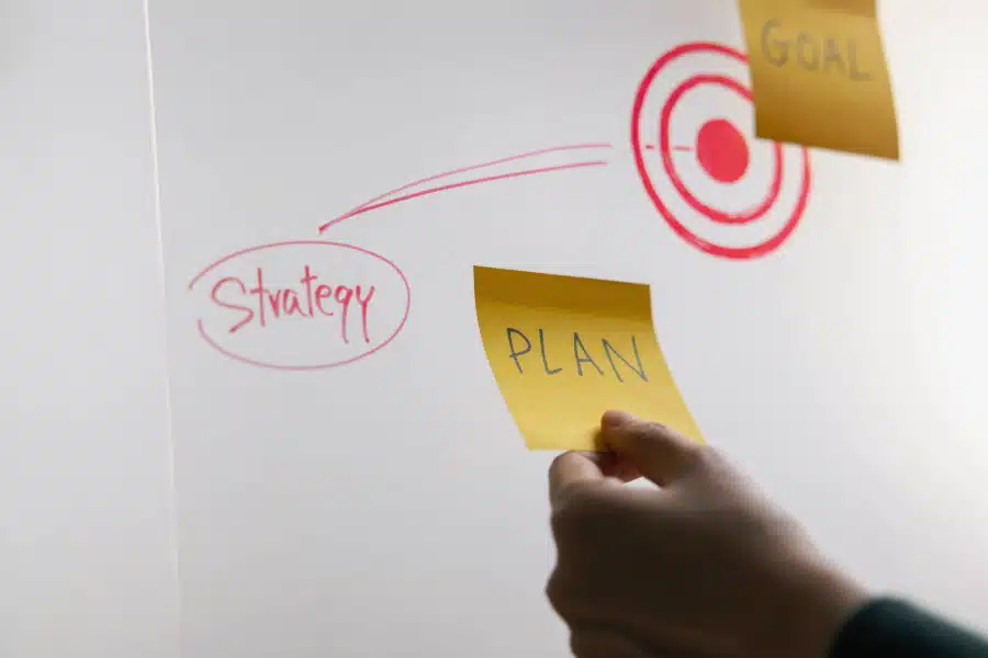 Kampagnen ohne eine strukturierte Strategie oder klaren Plan durchführen