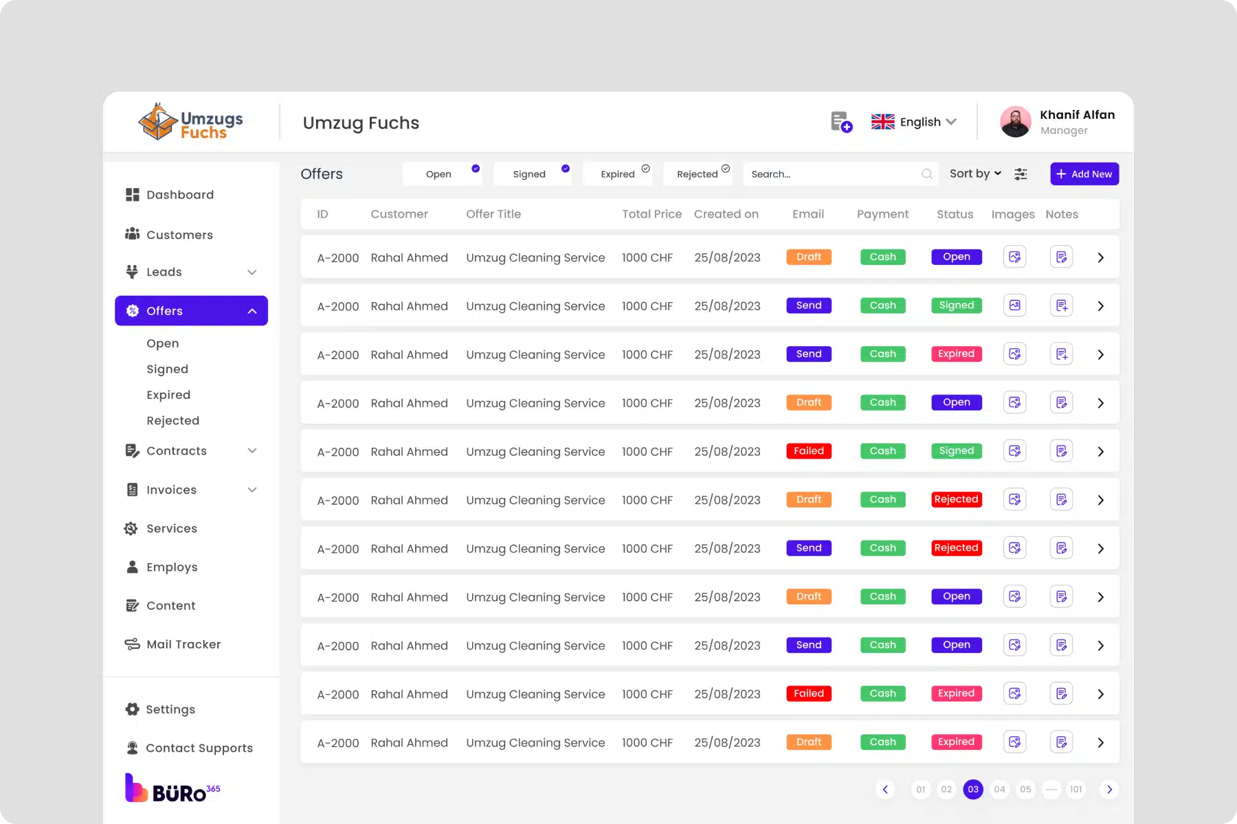 Wir entwickelten ein schlankes, funktionales Admin-Panel