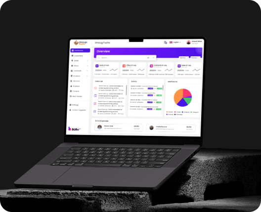 Business-Management-Dashboard für Büroorganisation und Verkaufssteuerung.
